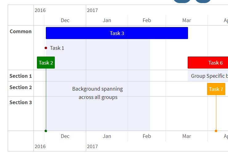 Gantt Chart Creator